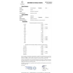 Analítica Flor CBD PopCorn