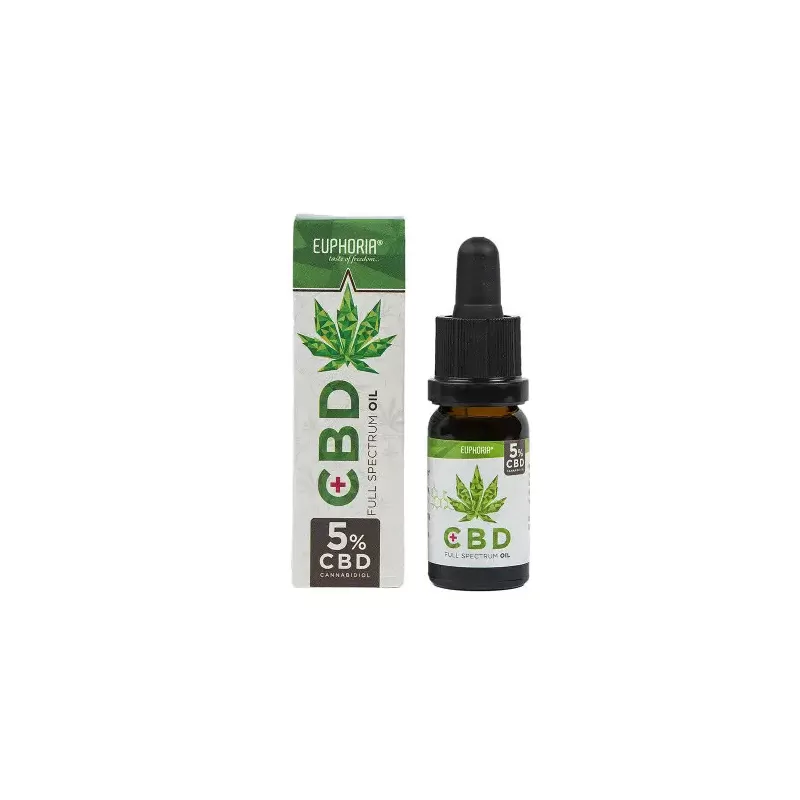 Aceite de CBD 5% Full Spectrum