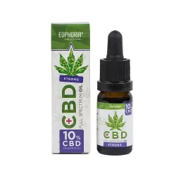 Aceite de CBD 10% Full Spectrum