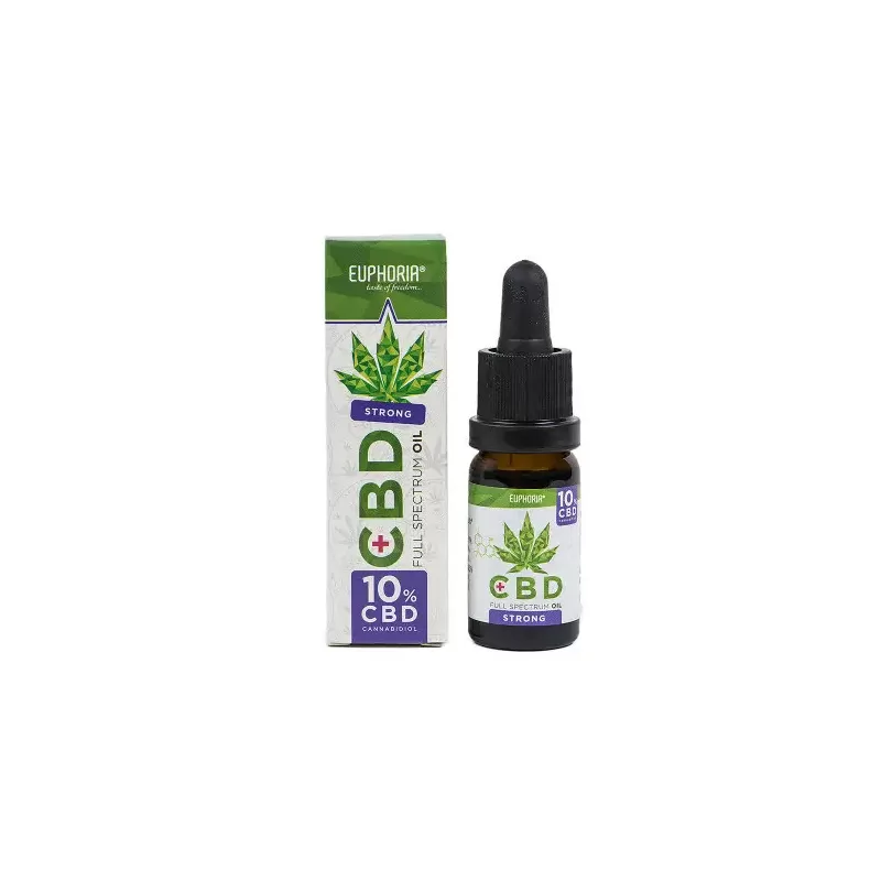 Aceite de CBD 10% Full Spectrum