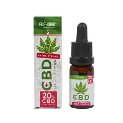 Aceite de CBD 20% Full Spectrum