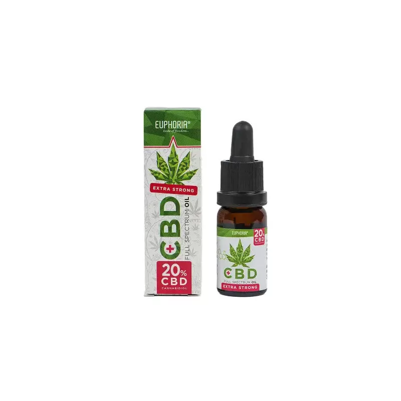 Aceite de CBD 20% Full Spectrum